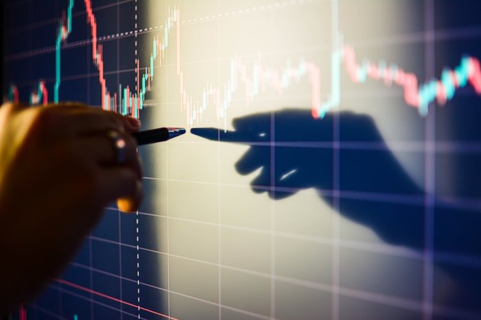 Piyasaların Yeniden Açılış Tarihi