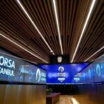 Borsa İstanbul’da Rekorlarla Tamamlanan Hafta ve Önümüzdeki Görünüm